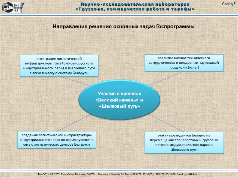 участие резидентов Беларуси в перемещении транспортных и грузовых потоков индустриального парка и Шелкового пути